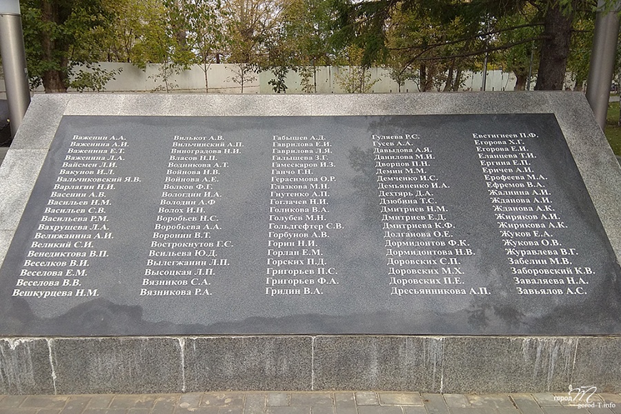 Памятник «Судостроителям, отстоявшим Отечество ратными и трудовыми подвигами»